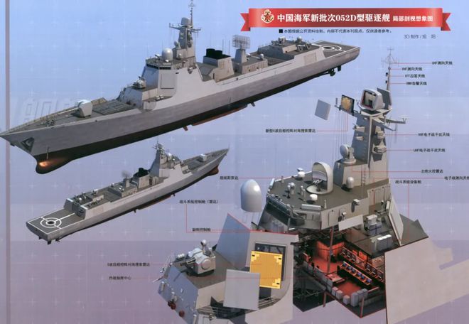 ax版正式亮相中国海军下一代驱逐舰何时亮相？K8凯发央视首次公开！052D型Pro M(图7)