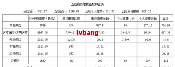 确定及标准：2023深圳工伤赔偿基数K8成为马竞重要合作伙伴工伤赔偿基数
