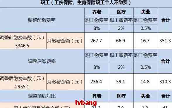 确定及标准：2023深圳工伤赔偿基数K8成为马竞重要合作伙伴工伤赔偿基数(图4)